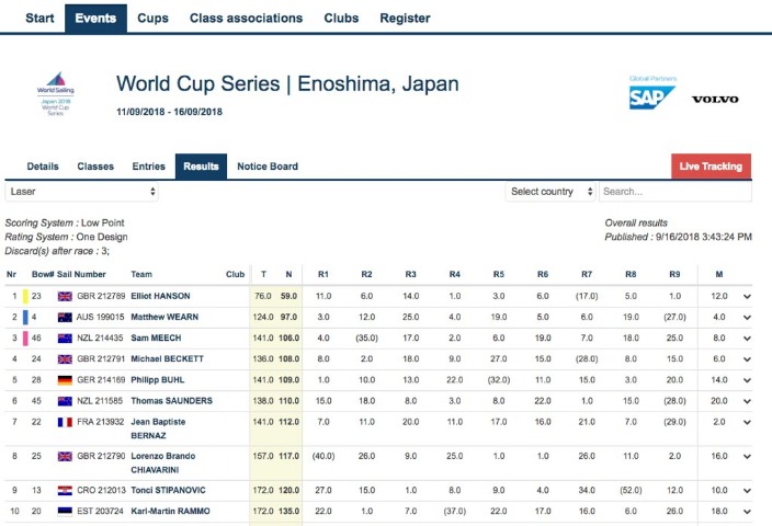 科纳特跨界,乐坛,罗梅罗,188bet金宝博体育官网,188Bet,SPORTS,188bet金宝博体育中国官网,188Bet体育平台,188bet金宝博体育服务