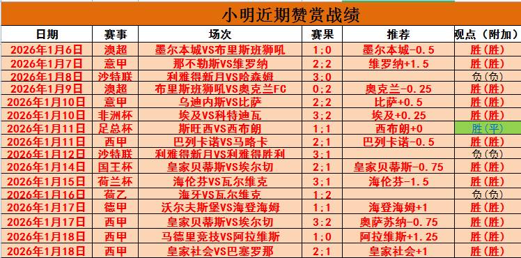 连战,惊喜大放送,探秘明斯特,188bet金宝博体育官网,188Bet,SPORTS,188bet金宝博体育中国官网,188Bet体育平台,188bet金宝博体育服务