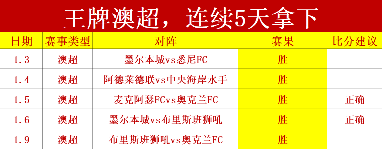大乐透期号,专家推荐,霍芬海姆质,188bet金宝博体育官网,188Bet,SPORTS,188bet金宝博体育中国官网,188Bet体育平台,188bet金宝博体育服务