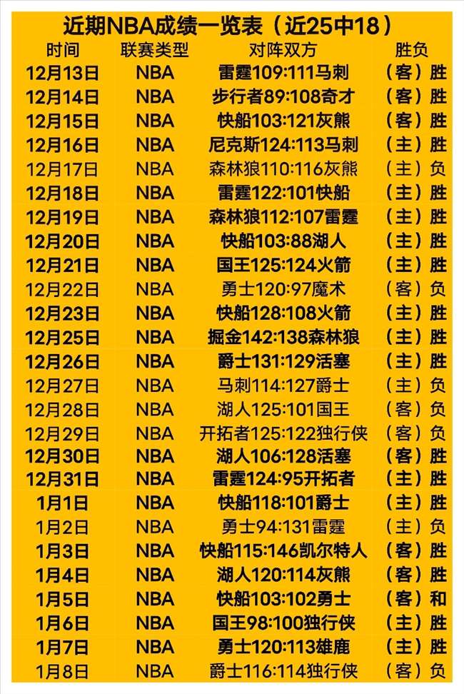 山东泰山球,员廖力生转,李霄鹏回归,188bet金宝博体育官网,188Bet,SPORTS,188bet金宝博体育中国官网,188Bet体育平台,188bet金宝博体育服务