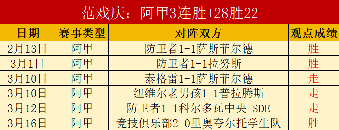 北京冬奥一,周年,雪花故事再,188bet金宝博体育官网,188Bet,SPORTS,188bet金宝博体育中国官网,188Bet体育平台,188bet金宝博体育服务