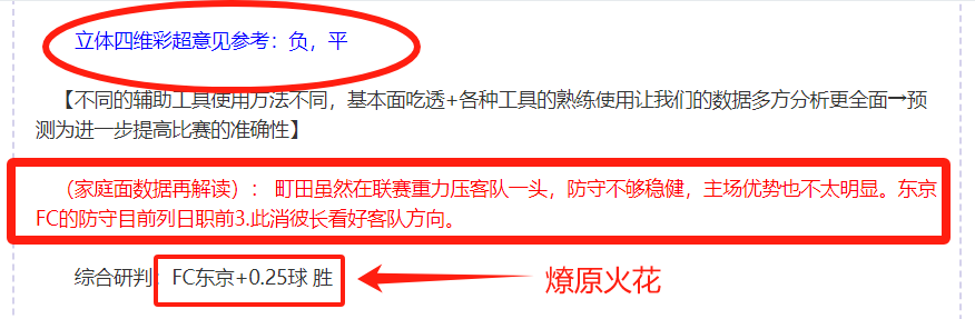 米兰欧冠意,外出局,特奥红牌引,188bet金宝博体育官网,188Bet,SPORTS,188bet金宝博体育中国官网,188Bet体育平台,188bet金宝博体育服务
