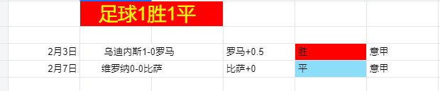 热苏斯双响,萨卡伤退,英超球队完,188bet金宝博体育官网,188Bet,SPORTS,188bet金宝博体育中国官网,188Bet体育平台,188bet金宝博体育服务