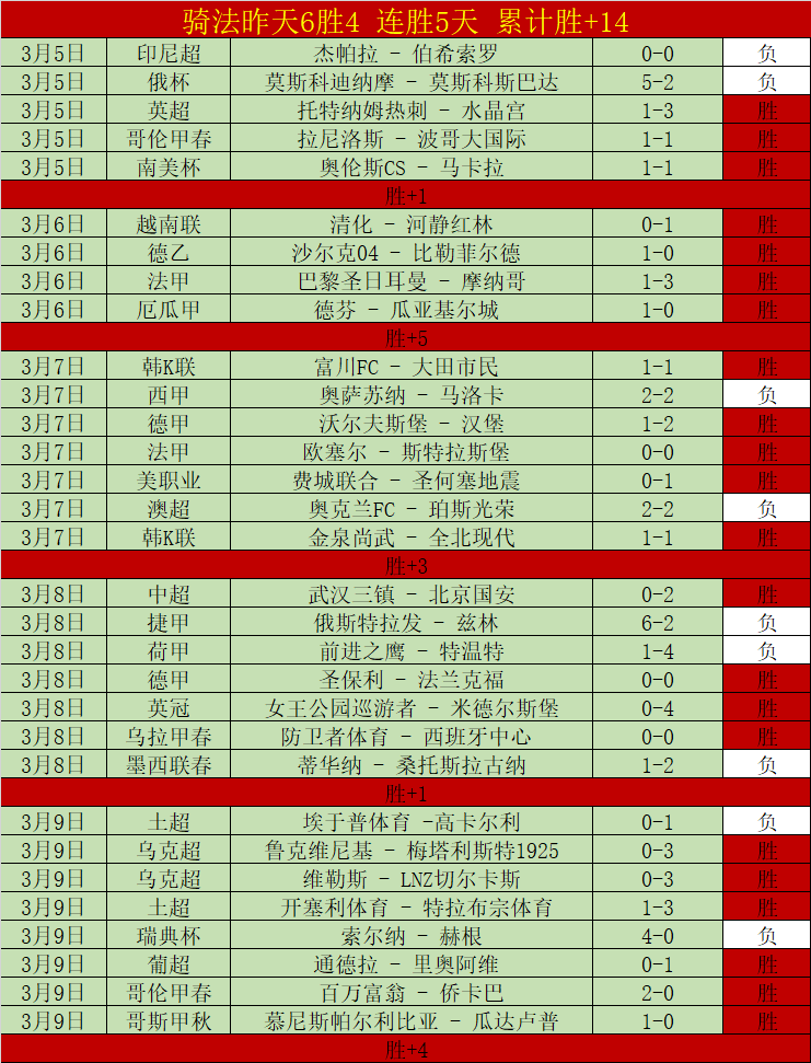 范戴克,利物浦生涯,终章将至,188bet金宝博体育官网,188Bet,SPORTS,188bet金宝博体育中国官网,188Bet体育平台,188bet金宝博体育服务